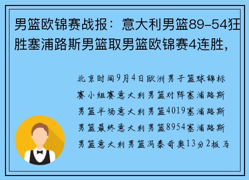 男篮欧锦赛战报：意大利男篮89-54狂胜塞浦路斯男篮取男篮欧锦赛4连胜，菲利普斯提卡15分